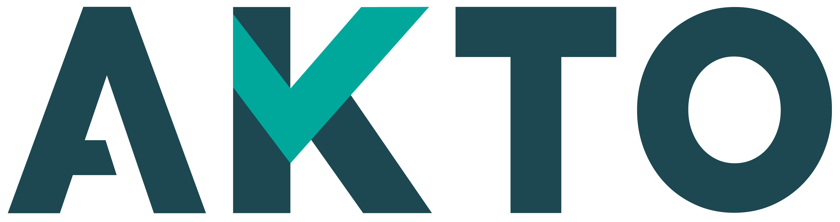 AKTO
